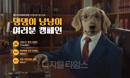 교보라이프플래닛생명 제공.